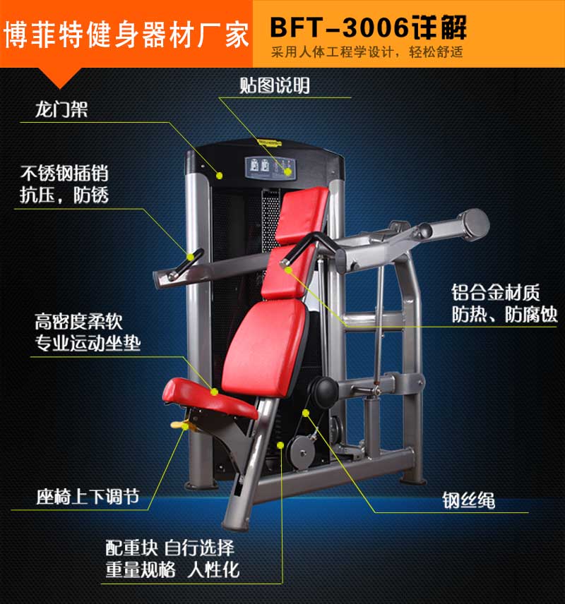 肩部推举污污丝瓜视频
