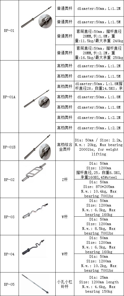 丝瓜下载APP杠铃杆 奥杆 奥林匹克杆