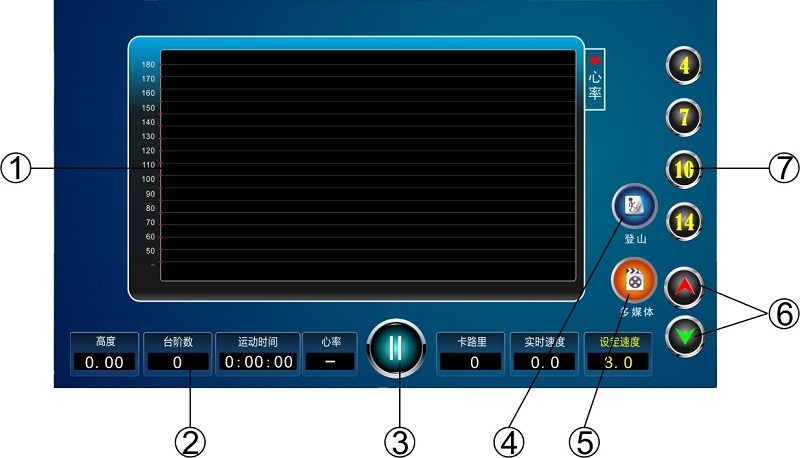 丝瓜下载APP楼梯机运动曲线